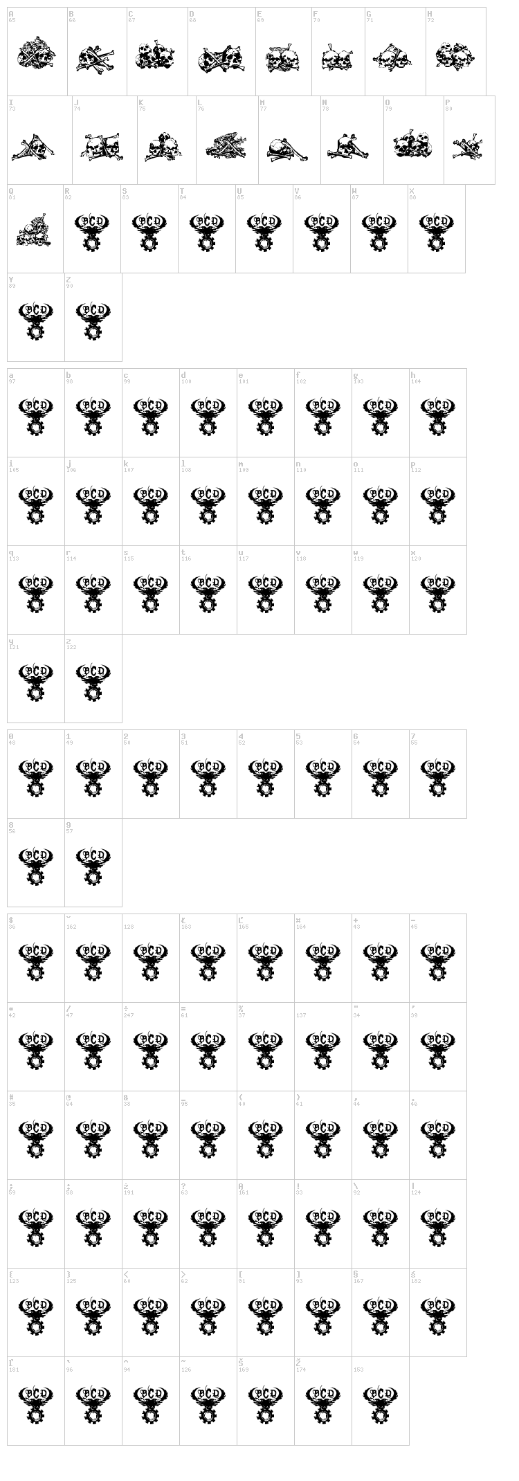 Charnel House font map